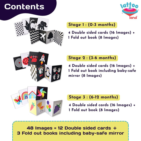 Hello Wonder High Contrast Flash Cards for Babies & Infants 0–12 Months | Black & White Visual Stimulation Sensory Cards with Baby - Safe Mirror | Newborn Tummy Time Toy | Baby Shower Gifts