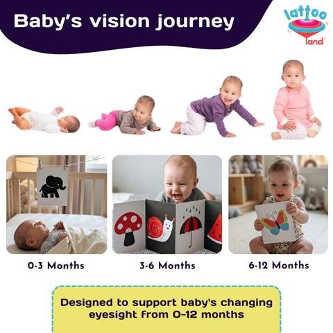 Hello Wonder High Contrast Flash Cards for Babies & Infants 0–12 Months | Black & White Visual Stimulation Sensory Cards with Baby - Safe Mirror | Newborn Tummy Time Toy | Baby Shower Gifts