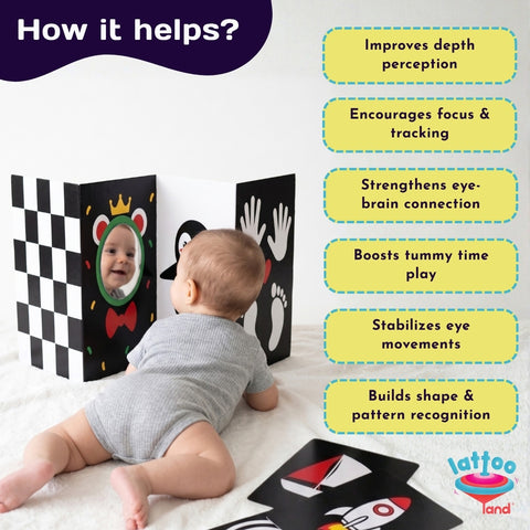 Hello Wonder High Contrast Flash Cards for Babies & Infants 0–12 Months | Black & White Visual Stimulation Sensory Cards with Baby - Safe Mirror | Newborn Tummy Time Toy | Baby Shower Gifts