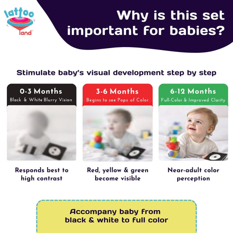 Hello Wonder High Contrast Flash Cards for Babies & Infants 0–12 Months | Black & White Visual Stimulation Sensory Cards with Baby - Safe Mirror | Newborn Tummy Time Toy | Baby Shower Gifts