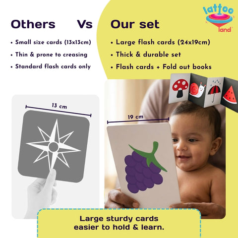 Hello Wonder High Contrast Flash Cards for Babies & Infants 0–12 Months | Black & White Visual Stimulation Sensory Cards with Baby - Safe Mirror | Newborn Tummy Time Toy | Baby Shower Gifts
