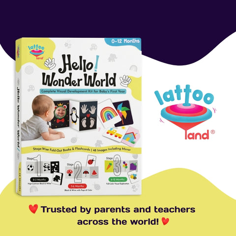 Hello Wonder High Contrast Flash Cards for Babies & Infants 0–12 Months | Black & White Visual Stimulation Sensory Cards with Baby - Safe Mirror | Newborn Tummy Time Toy | Baby Shower Gifts