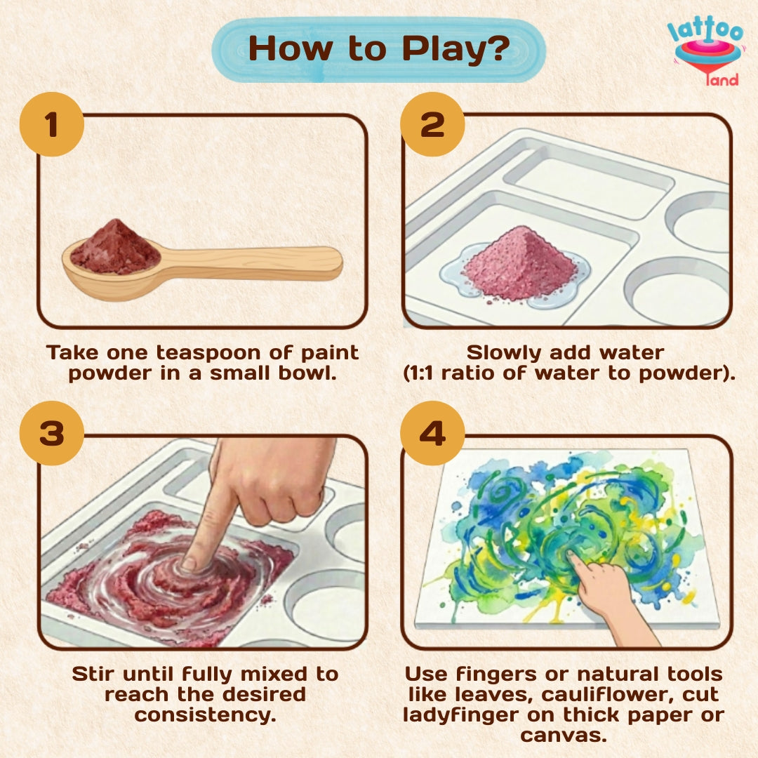 Kids finger painting kit with colorful paints for fun art activities