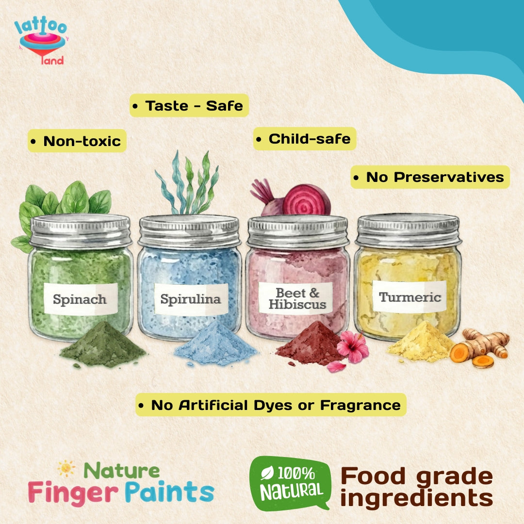 Washable finger paints for kids easy to clean from hands and clothes