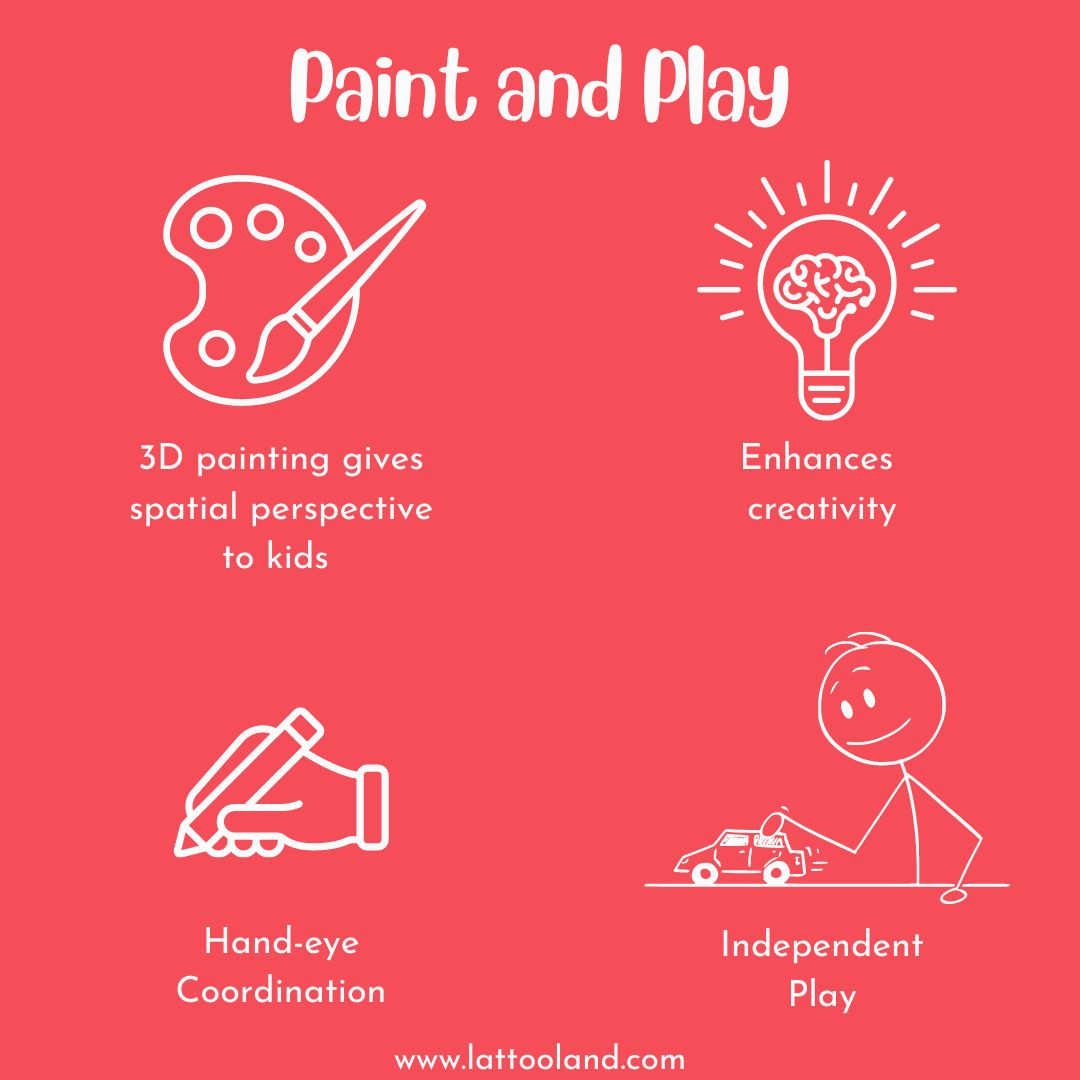 3D painting helps in spatial perspective understanding, Independent play, boosts creativity & for hand-eye coordination